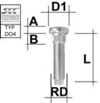 Rändelbolzen 9/16 UNF Typ DO4 - L: 62 mm 