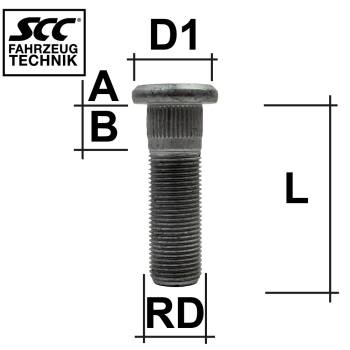 Knurled stud bolt M18X1,5 type R27G - L: 43 - 60 mm 