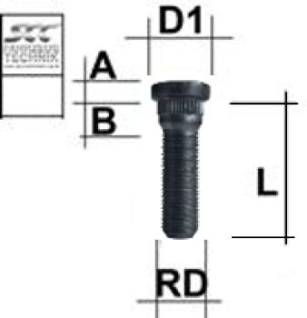 Knurled stud bolt M18X1,5 type R28W - L: 60 mm 