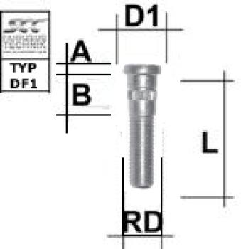 Rändelbolzen 9/16 UNF Typ DF1 - L: 54 - 71 mm 
