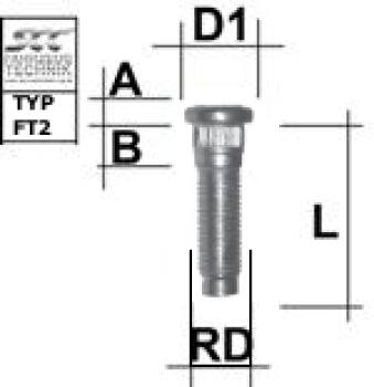 Rändelbolzen 9/16 UNF Typ FT2 - L: 54 mm 