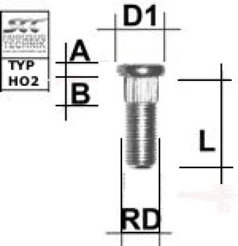 Rändelbolzen M12X1,25 Typ HO2 - L: 33 mm