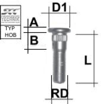 Rändelbolzen 9/16 UNF Typ HOB - L: 54 mm 