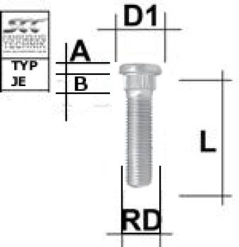 Knurled stud bolt M12X1,5 type JE - L: 49 mm