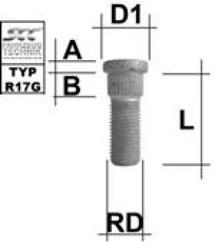 Knurled stud bolt M14X1,5 type R17G - L: 40 - 60 mm