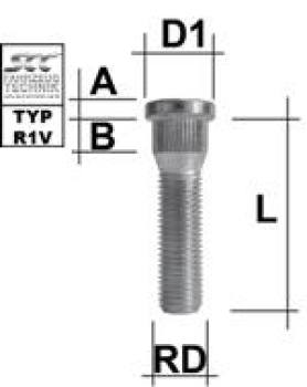 Knurled stud bolt M14X1,5 type R1V - L: 60 mm 